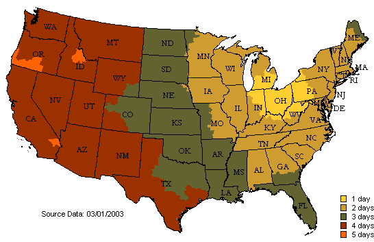 Ups Shipping Days Chart